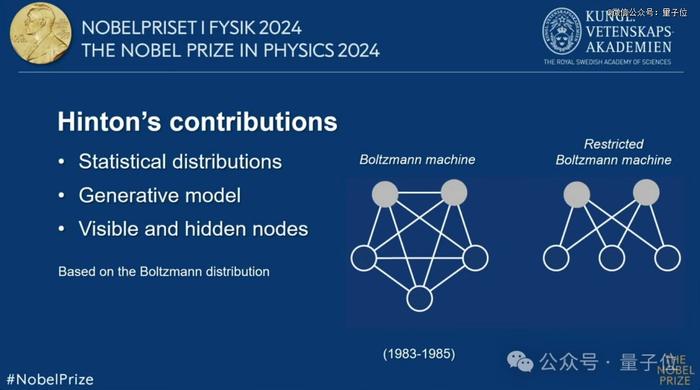 诺贝尔物理学奖颁给AI教父