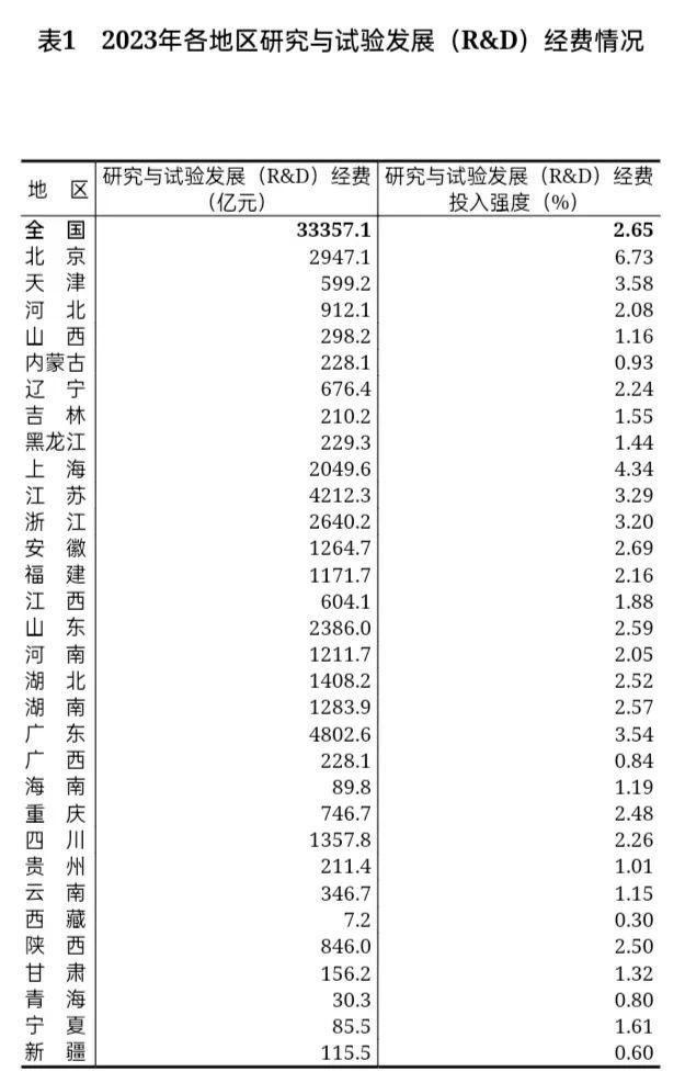 城市24小时 | “最强地级市”新计划，意味着什么？