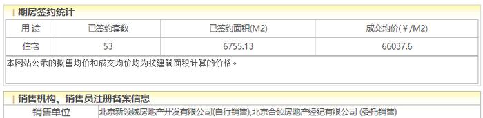 紫金书院拿地20年单价飙升7倍，黄玉峰被500位业主公开喊话