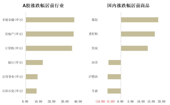 元葵资产投资展望 | 2024年10月