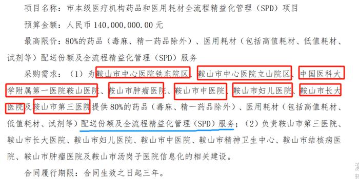 突发！8家大型医院SPD“打包”项目，废标...