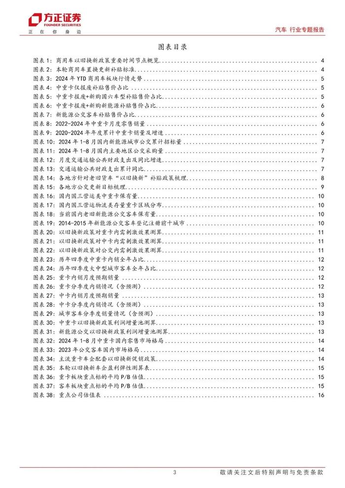 【方正汽车】汽车报废换新政策跟踪系列（三）：效显时近，商用车盈利弹性空间几何？