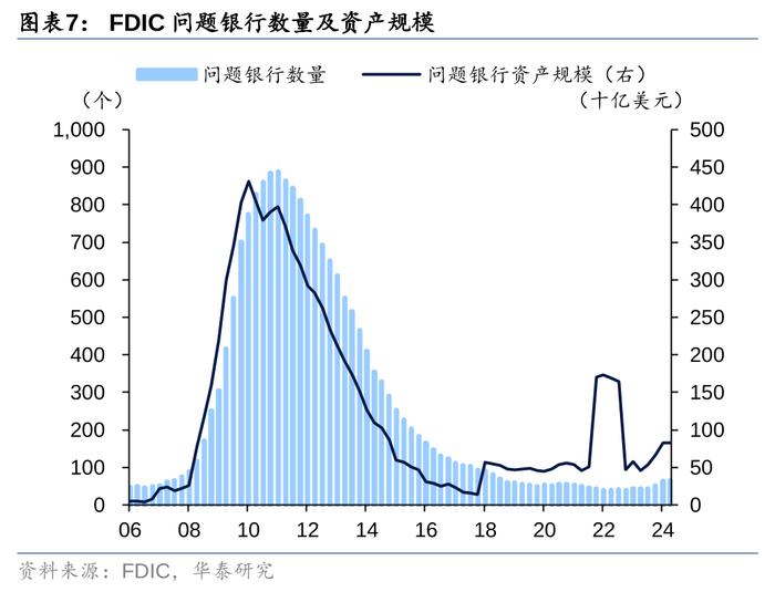 2万亿还是1万亿，对于股债下一步，很重要！