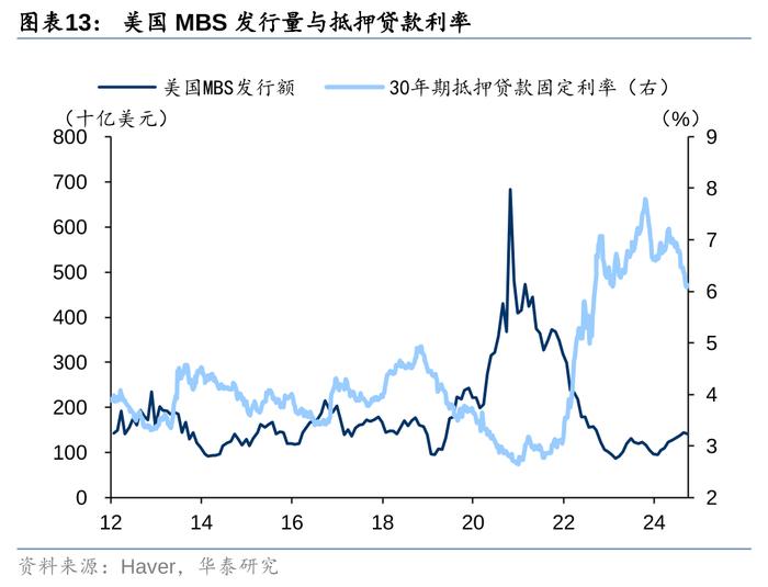 2万亿还是1万亿，对于股债下一步，很重要！