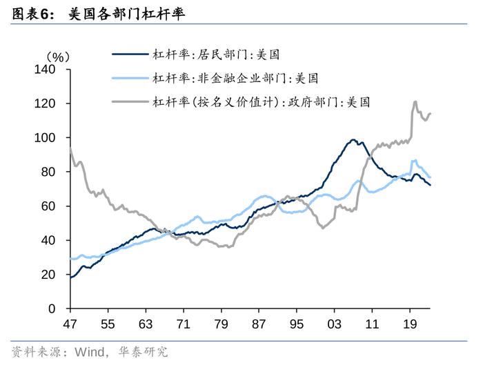 2万亿还是1万亿，对于股债下一步，很重要！