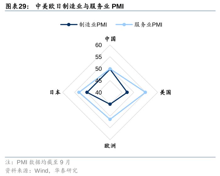 2万亿还是1万亿，对于股债下一步，很重要！