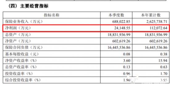 农银人寿总经理梅励是女高管能力强 入职11年稳步升职