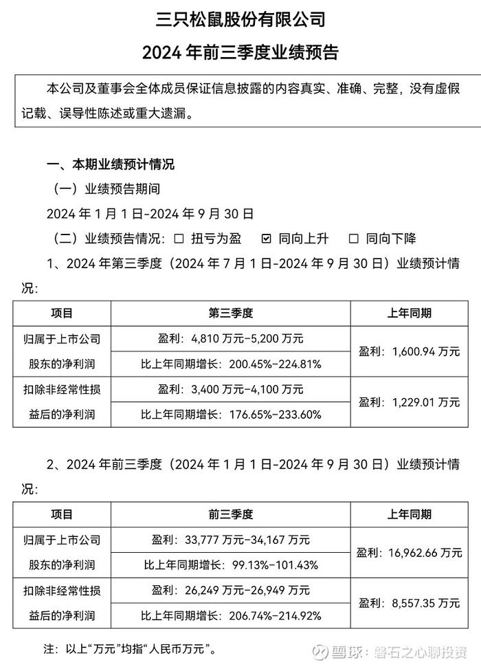 三只松鼠第三季度净利润预增200%高端性价比战略成效显著