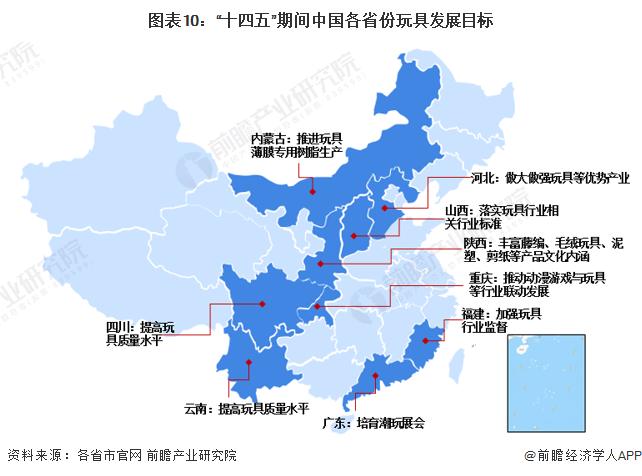 重磅！2024年中国及31省市玩具行业政策汇总及解读（全）质量和创新协同发展