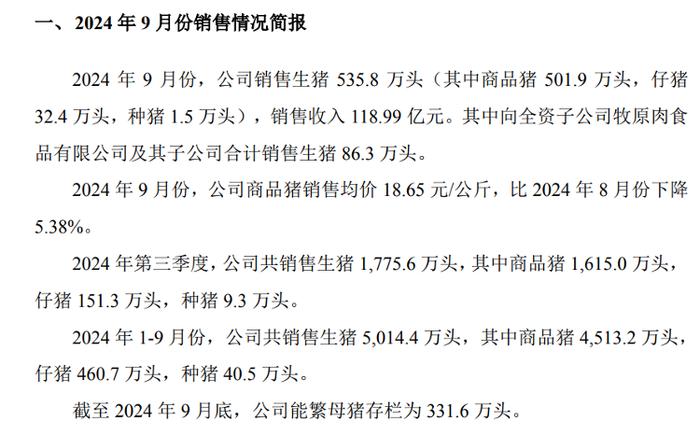 海量财经 | 上市养猪企业三季报纷纷扭亏 “猪周期”回来了？