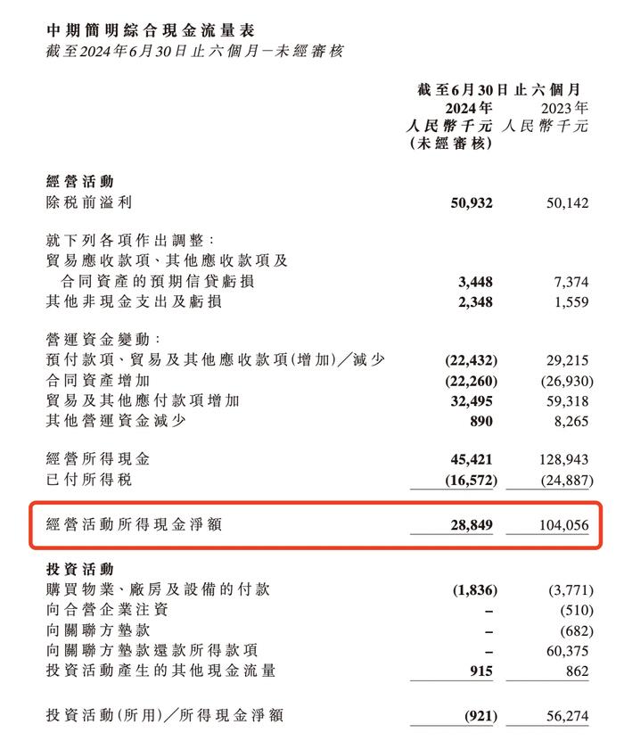 阳鑫出任泓盈城市服务总经理，18年前曾是市政施工员