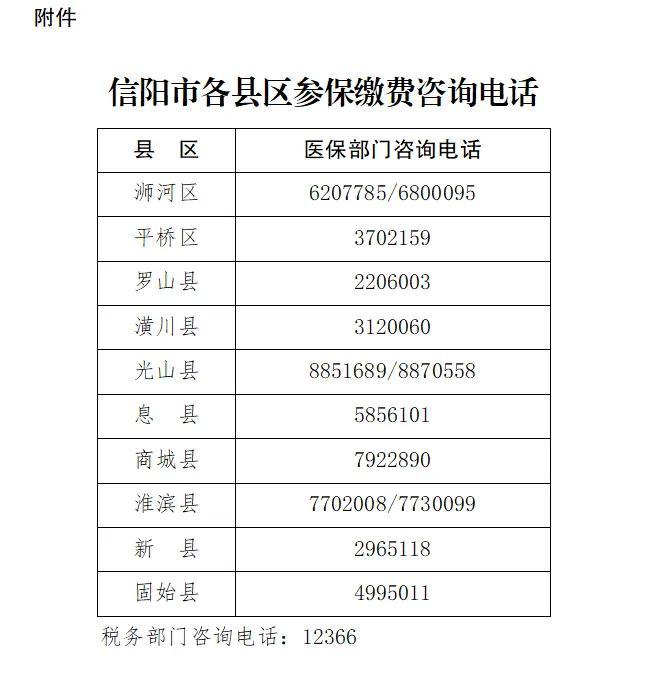 重要提醒！2024年信阳居民医保缴费开始了