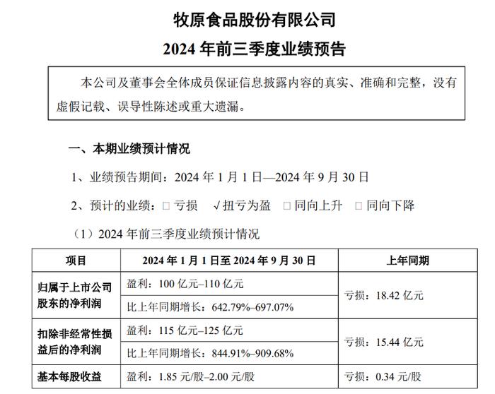 海量财经 | 上市养猪企业三季报纷纷扭亏 “猪周期”回来了？