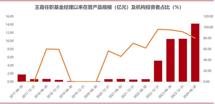 红利基金系列报告之三｜政策加码，如何寻找红利投资机会?