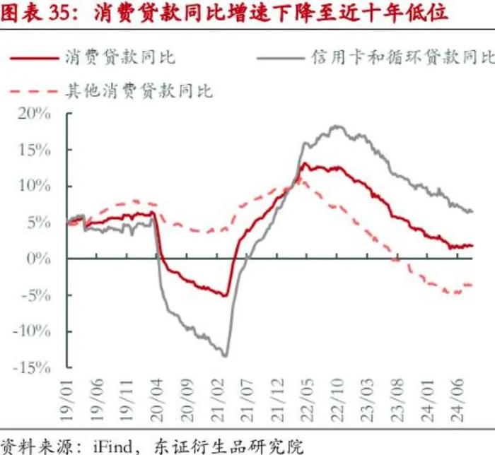 贷款的人突然变多！多家银行紧急声明