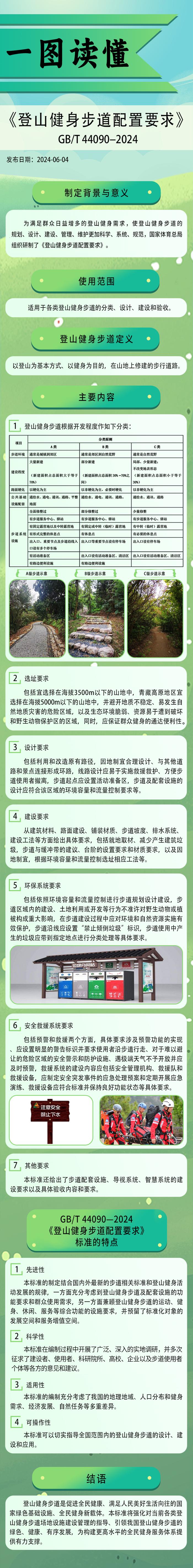 《体育公园配置要求》等两项体育健身国家标准解读来了→