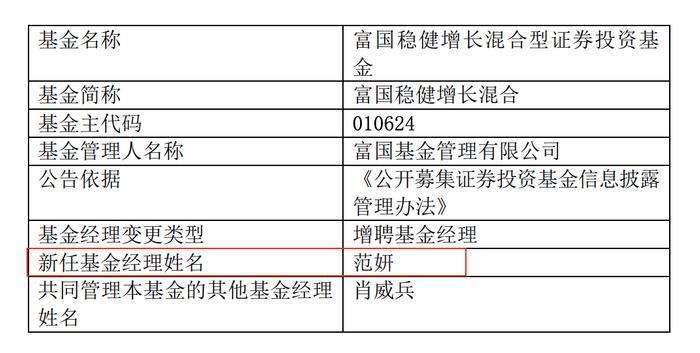 知名女基金经理范妍，复出！管理富国稳健增长