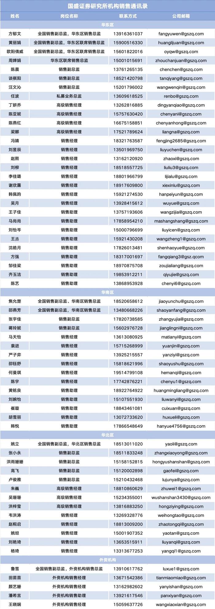 【朝闻国盛1011】安踏体育（02020.HK）-集团营运稳健，FILA流水短期略有波动