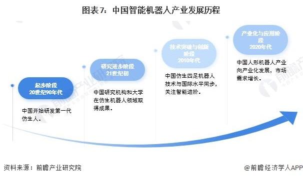 重大升级！国家地方共建具身智能机器人创新中心揭牌成立：将致力于解决各类创新主体共性问题【附智能机器人发展趋势分析】