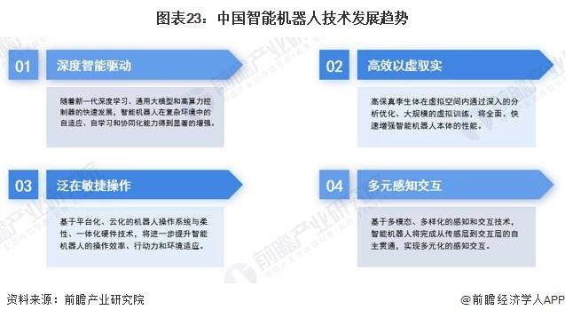 重大升级！国家地方共建具身智能机器人创新中心揭牌成立：将致力于解决各类创新主体共性问题【附智能机器人发展趋势分析】