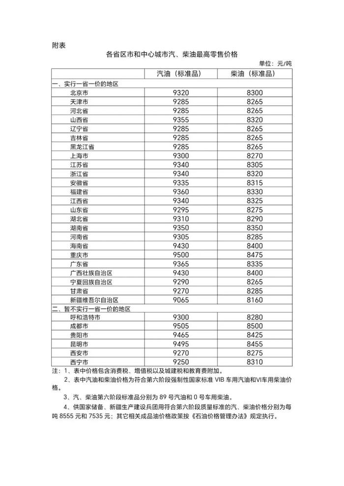 工行定了！10月25日，批量调整！◆油价上调◆多家险企开始2025校园招聘◆韩国作家获诺贝尔文学奖