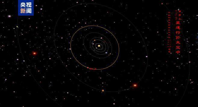 夜空中又多了一颗“钟南山星”！小行星名字命名你了解多少？