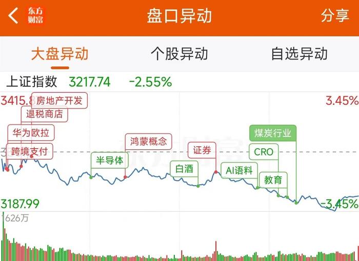 10月11日龙虎榜：2.64亿抢筹润和软件 机构净买入17只股