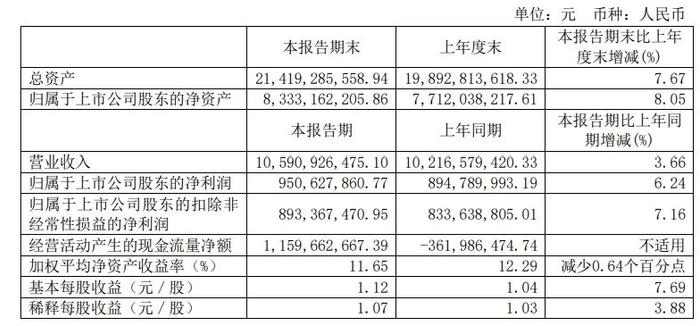 爱玛科技公告：收到家属通知，董事长被留置、立案调查