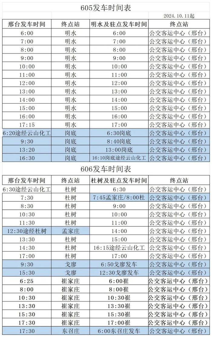 有调整！邢台公交、融大公交各线路首末班车最新时间表→