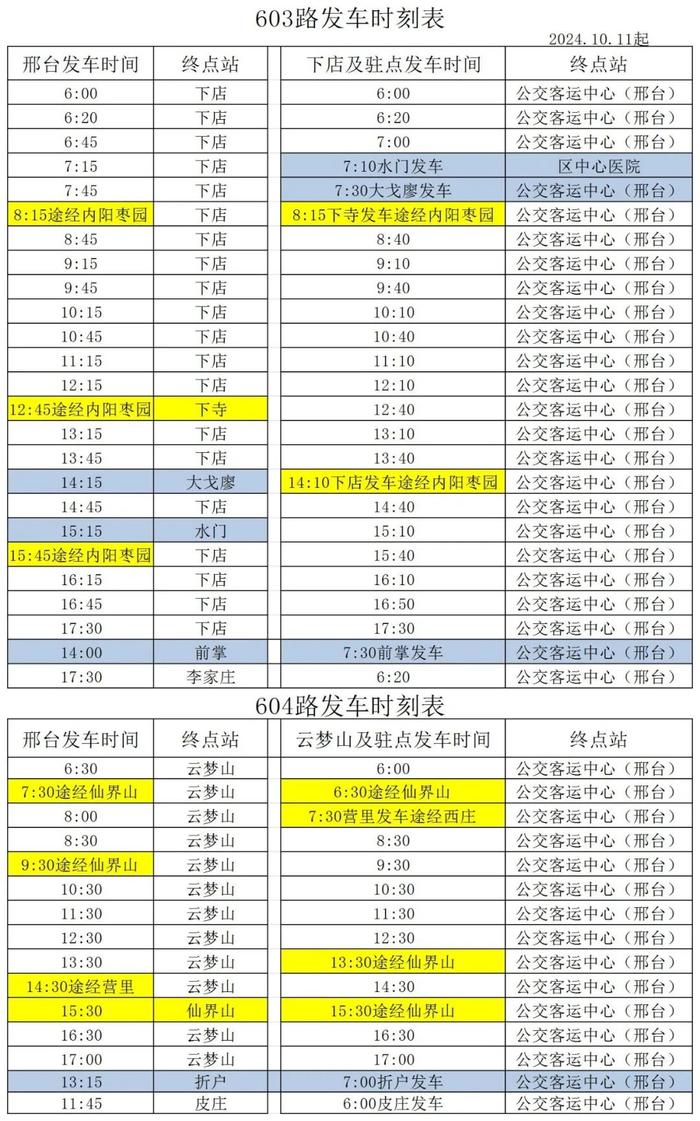 有调整！邢台公交、融大公交各线路首末班车最新时间表→