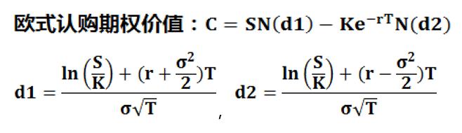 为什么Delta的绝对值可以认为是期权成为实值的近似概率