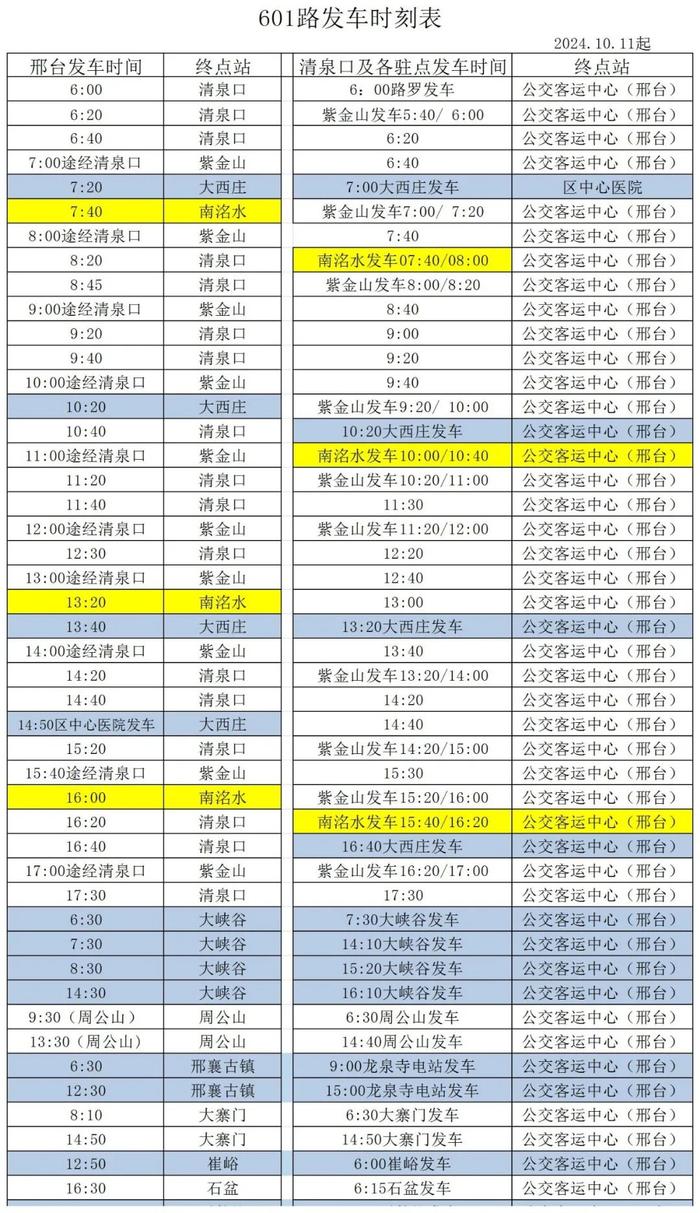 有调整！邢台公交、融大公交各线路首末班车最新时间表→