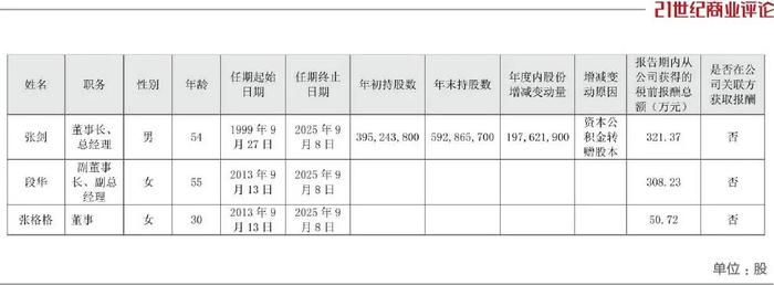 160亿天津老板，突遭留置