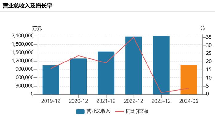 爱玛董事长被立案调查！