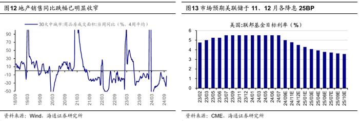 【海外市场月报】如何看待近期港股表现亮眼？（吴信坤、王正鹤、陈菲）