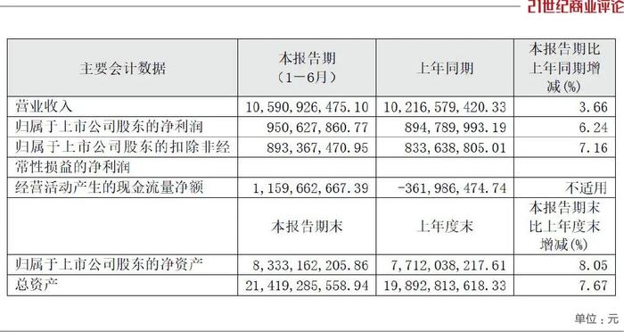 160亿天津老板，突遭留置