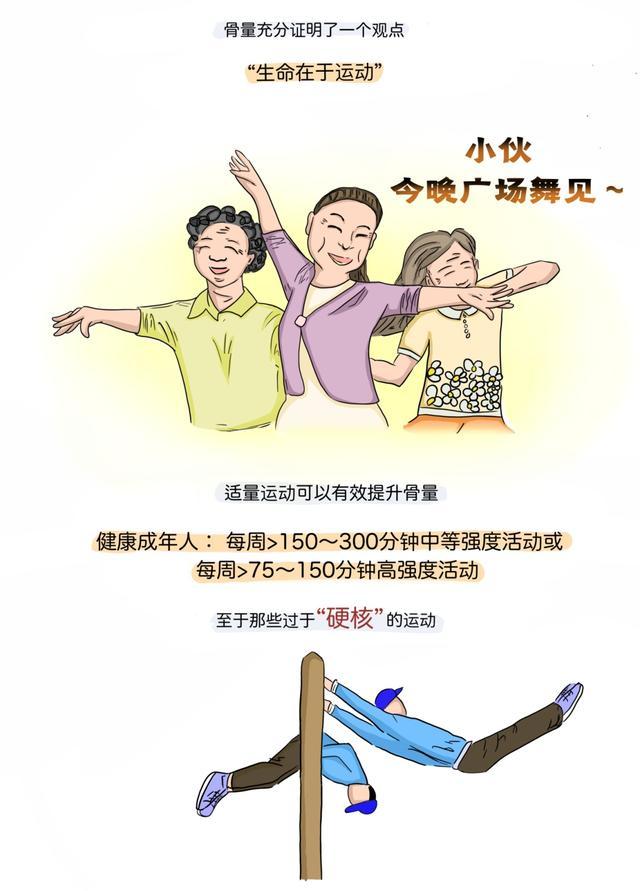 体脂秤上的“骨量”是个啥？补钙能涨骨量吗？