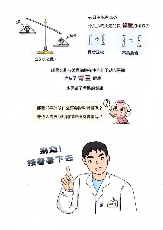 体脂秤上的“骨量”是个啥？补钙能涨骨量吗？