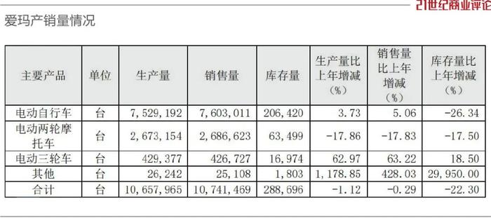 160亿天津老板，突遭留置