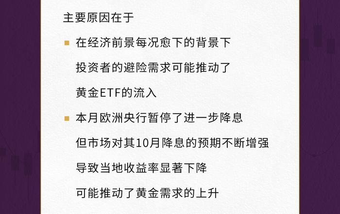 世界黄金协会：9月北美地区黄金ETF强劲流入