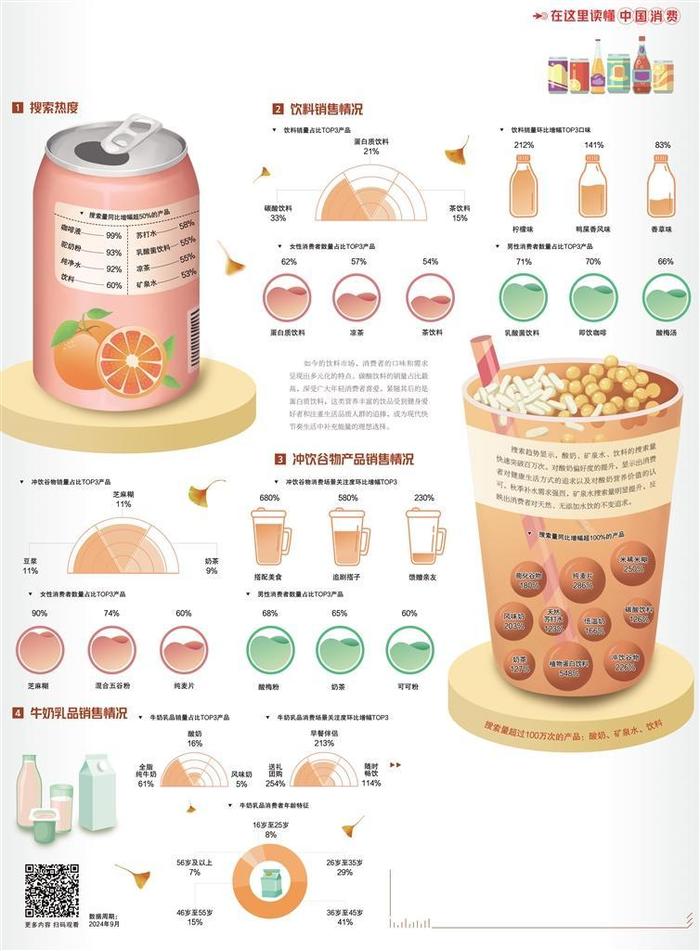 秋季饮品喝出营养健康