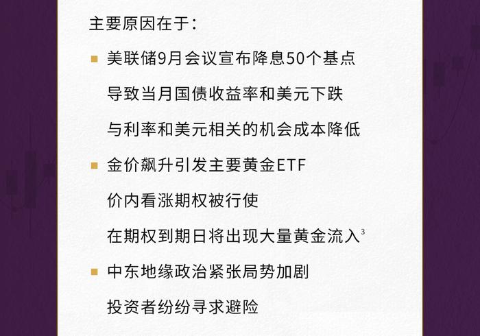 世界黄金协会：9月北美地区黄金ETF强劲流入