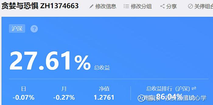 投心观市最好的做法是buy the dip