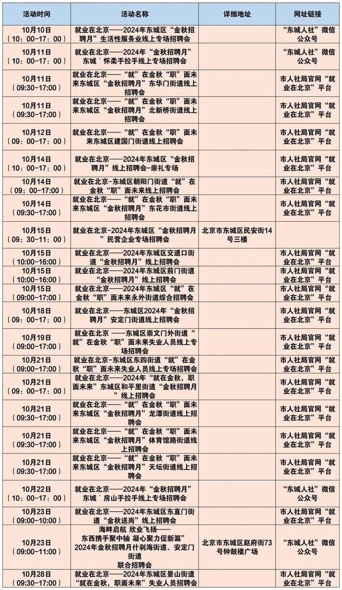 北京启动金秋招聘月活动 超350场招聘会就等你来