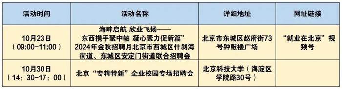 北京启动金秋招聘月活动 超350场招聘会就等你来