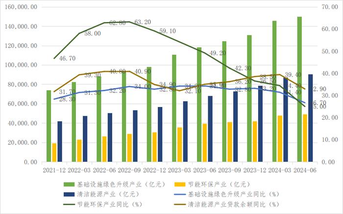 数据来源:中国人民银行