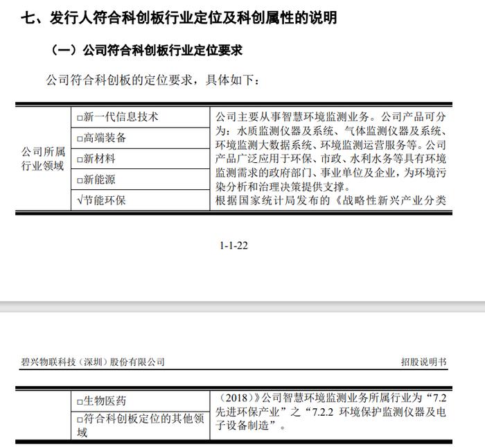 刚刚！IPO为了成功上市隐瞒收入和利润双双下滑的真相，两名签字保代被监管警示！