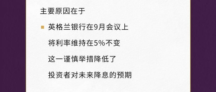 世界黄金协会：9月北美地区黄金ETF强劲流入