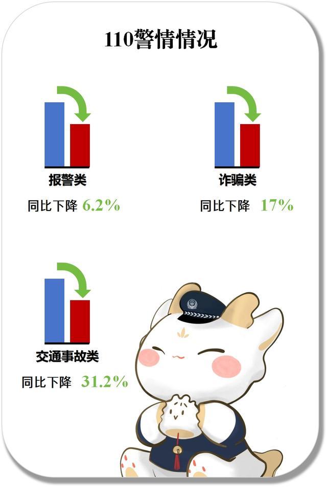 嘉定人，这个电话一定要接哦