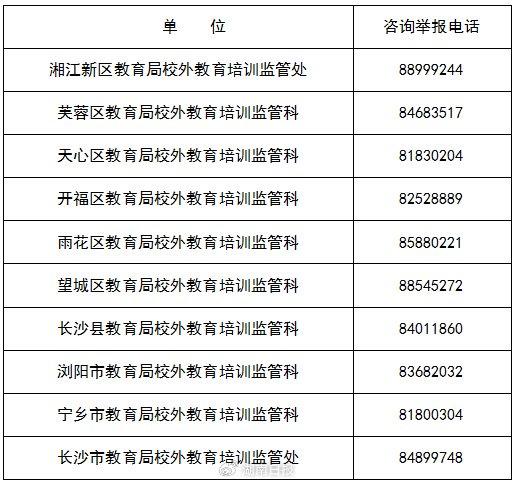 长沙市教育局最新通报！